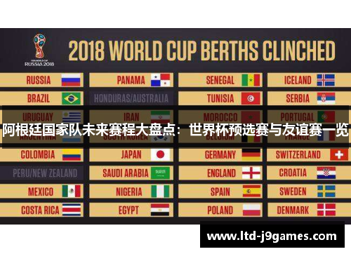 阿根廷国家队未来赛程大盘点：世界杯预选赛与友谊赛一览