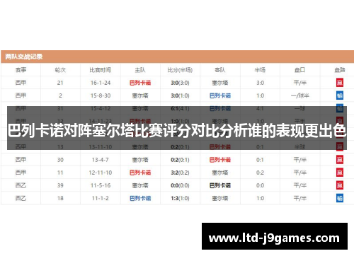 巴列卡诺对阵塞尔塔比赛评分对比分析谁的表现更出色