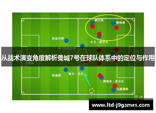 从战术演变角度解析曼城7号在球队体系中的定位与作用