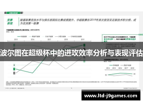 波尔图在超级杯中的进攻效率分析与表现评估
