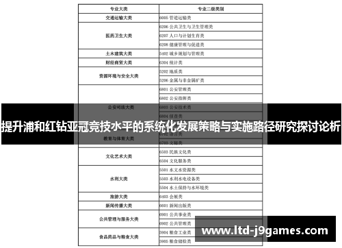 提升浦和红钻亚冠竞技水平的系统化发展策略与实施路径研究探讨论析