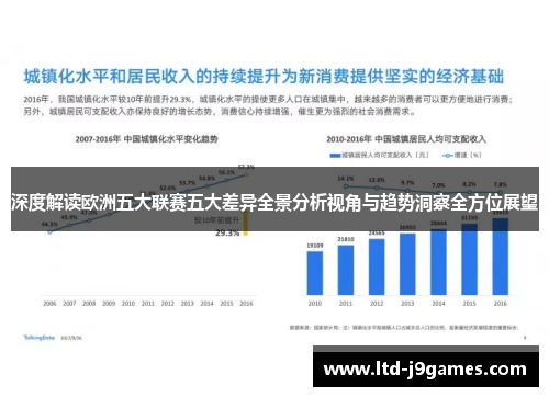 深度解读欧洲五大联赛五大差异全景分析视角与趋势洞察全方位展望 深度解读欧洲五大联赛五大差异全景分析视角与趋势洞察全方位展望