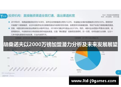 胡桑诺夫以2000万镑加盟潜力分析及未来发展展望 胡桑诺夫以2000万镑加盟潜力分析及未来发展展望