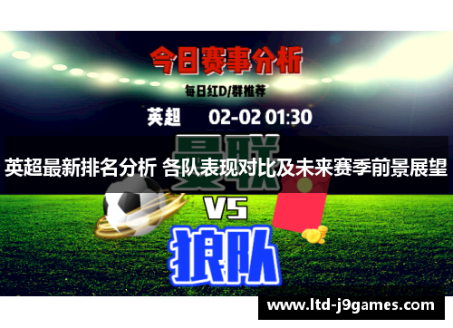 英超最新排名分析 各队表现对比及未来赛季前景展望 英超最新排名分析 各队表现对比及未来赛季前景展望