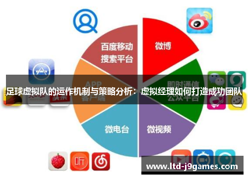 足球虚拟队的运作机制与策略分析：虚拟经理如何打造成功团队