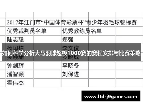 如何科学分析大马羽球超级1000赛的赛程安排与比赛策略