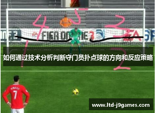 如何通过技术分析判断守门员扑点球的方向和反应策略