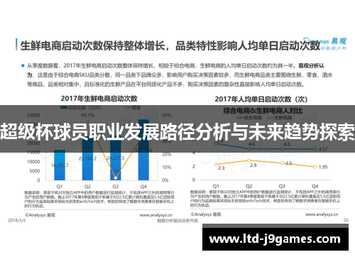 超级杯球员职业发展路径分析与未来趋势探索
