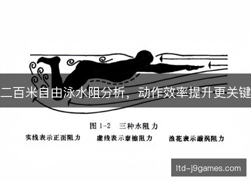 二百米自由泳水阻分析，动作效率提升更关键